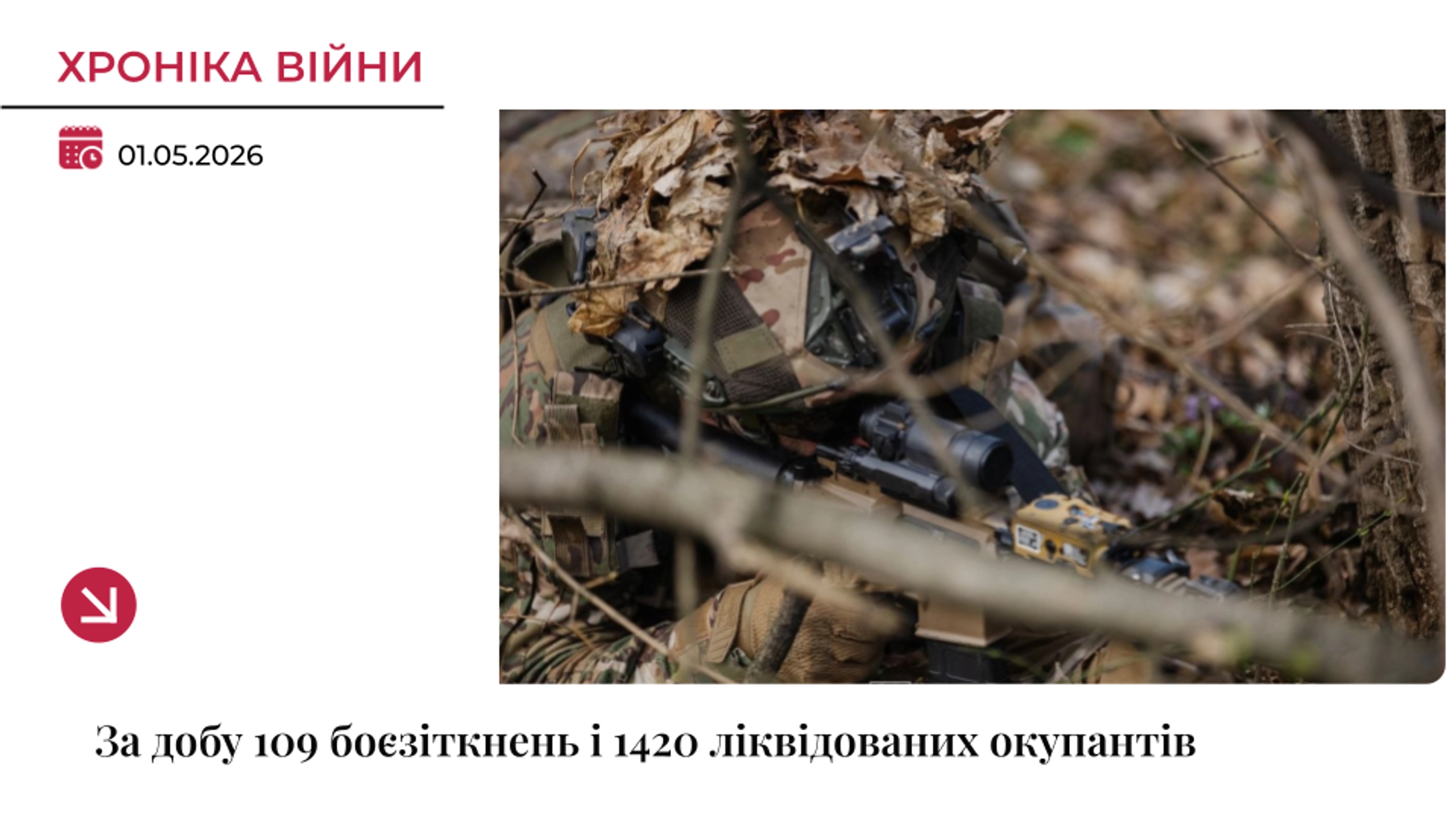 Хроніка війни: ЗСУ ліквідували ще 1420 окупантів за добу
