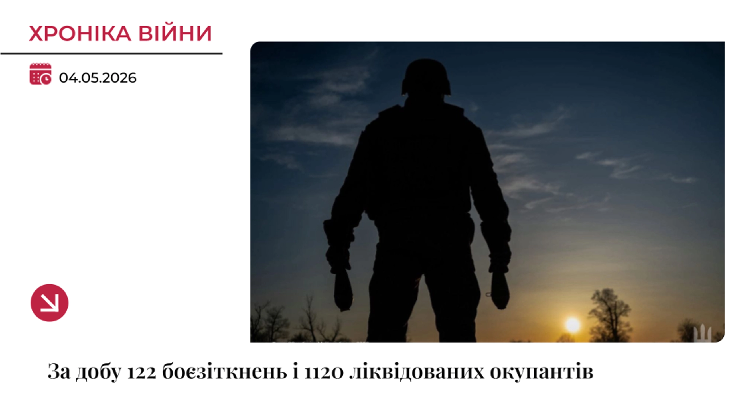 Хроніка війни: ЗСУ ліквідували ще 1120 окупантів за добу