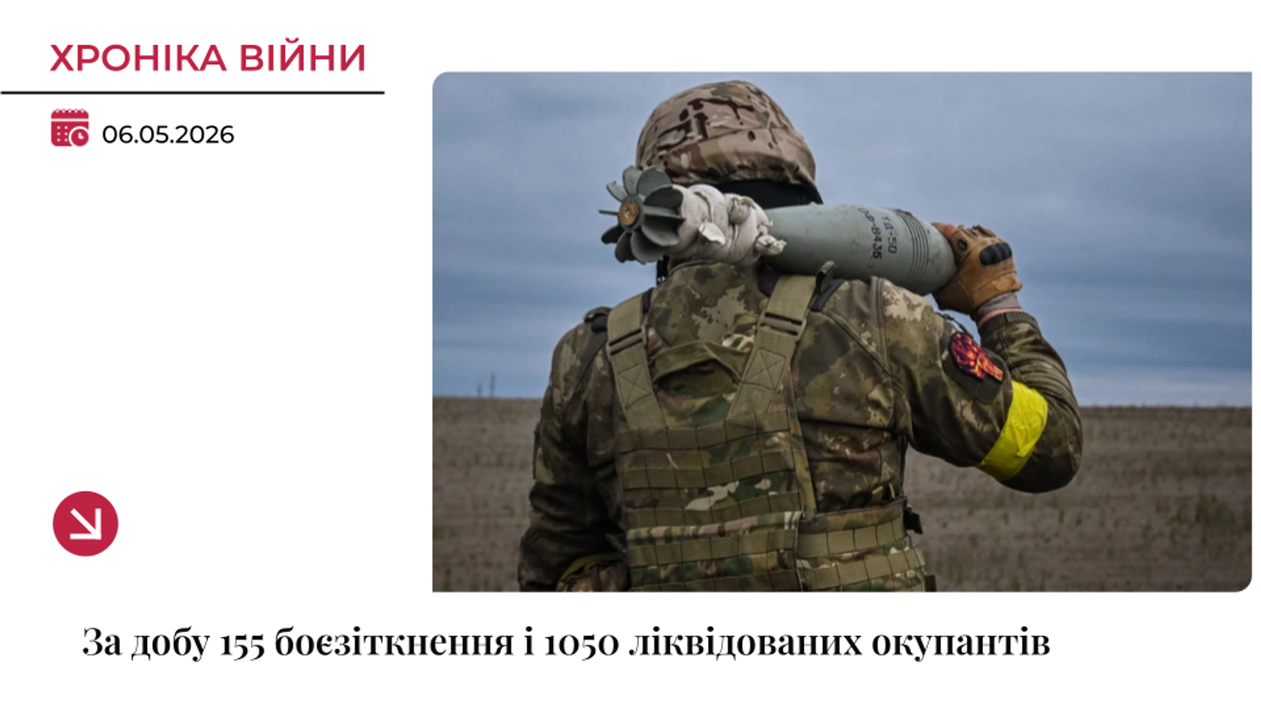 Хроніка війни: Сили оборони ліквідували 1050 військових за добу