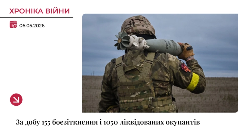 Хроніка війни: Сили оборони ліквідували 1050 військових за добу