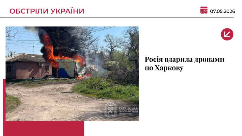 Дрон РФ вдарив по Харкову: серед постраждалих діти
