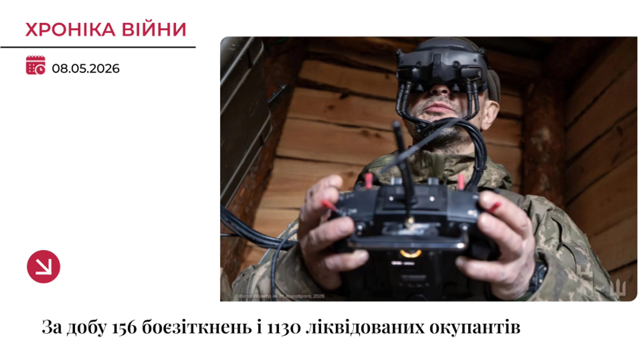 Хроніка війни: Сили оборони ліквідували 1130 військових
