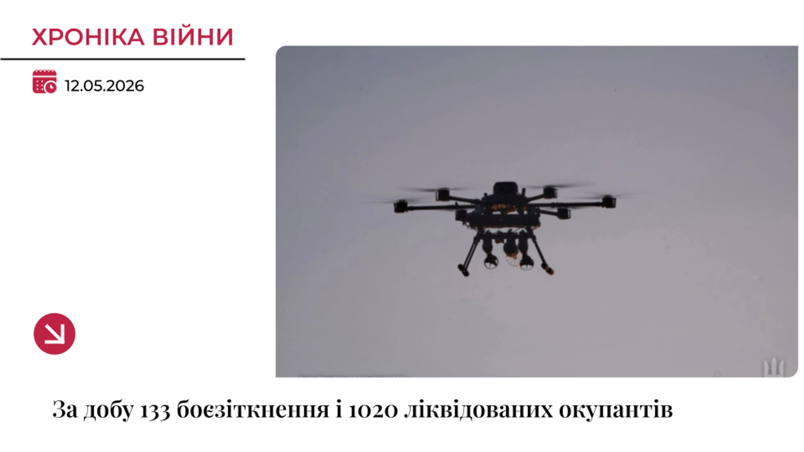Хроніка війни: За добу - 1020 ліквідованих окупантів