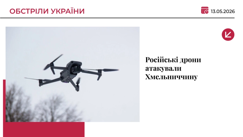 Російські дрони атакували Хмельниччину: є постраждалі
