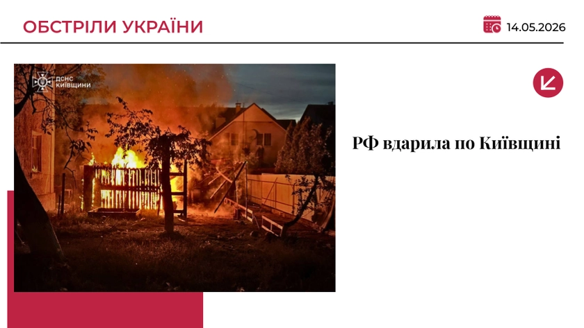 Комбінований удар РФ по Київщині: є постраждалі, серед них - дитина