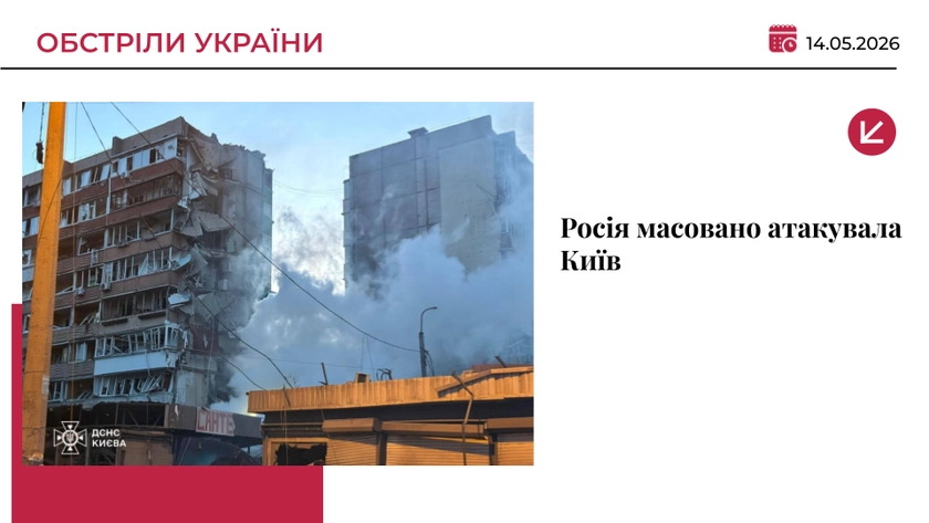 Масована атака РФ на Київ: є загиблі та постраждалі