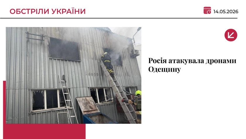 Росія атакувала дронами Одещину: постраждали двоє людей