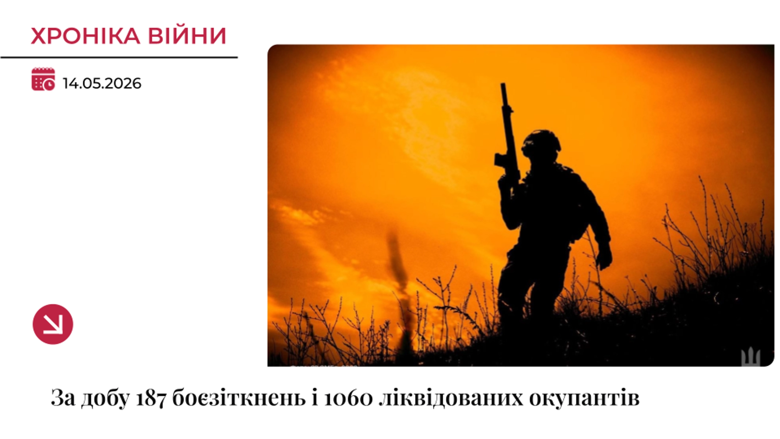Хроніка війни: Сили оборони ліквідували 1060 росіян за добу