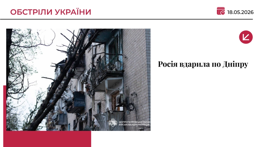 Росія масовано атакувала Дніпро: постраждали 18 людей, серед них - діти