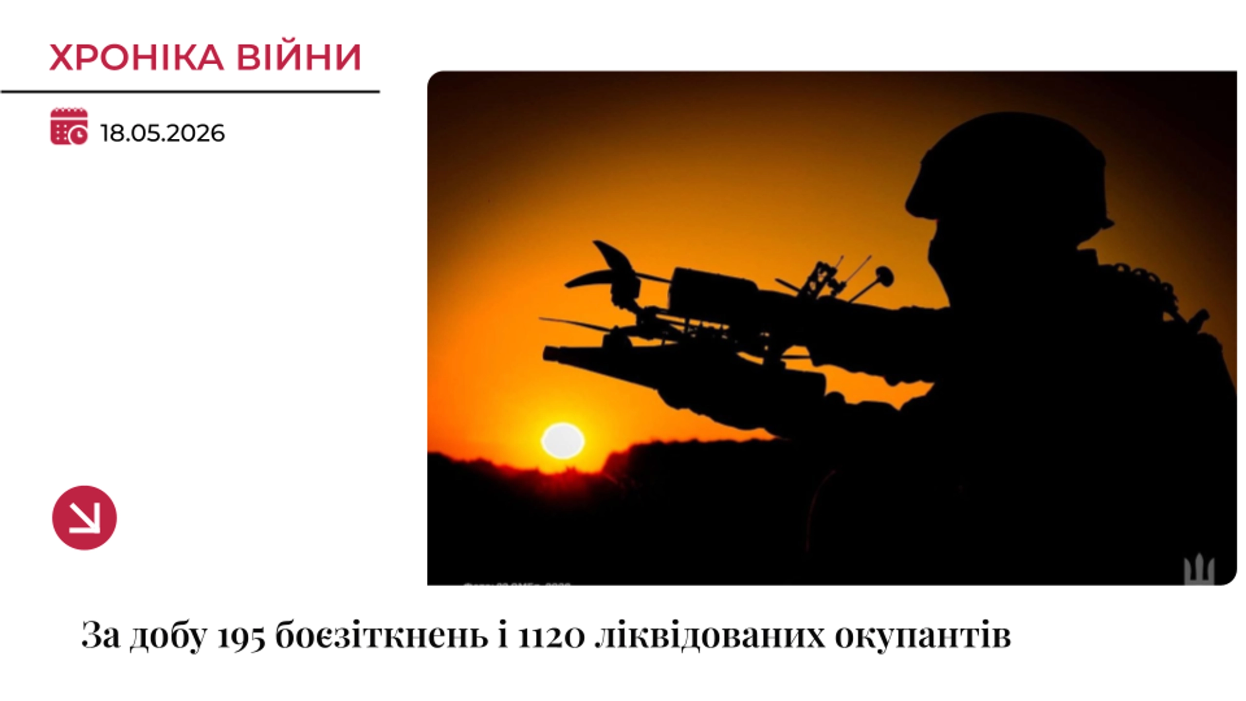 Хроніка війни: ЗСУ ліквідували 1220 окупантів