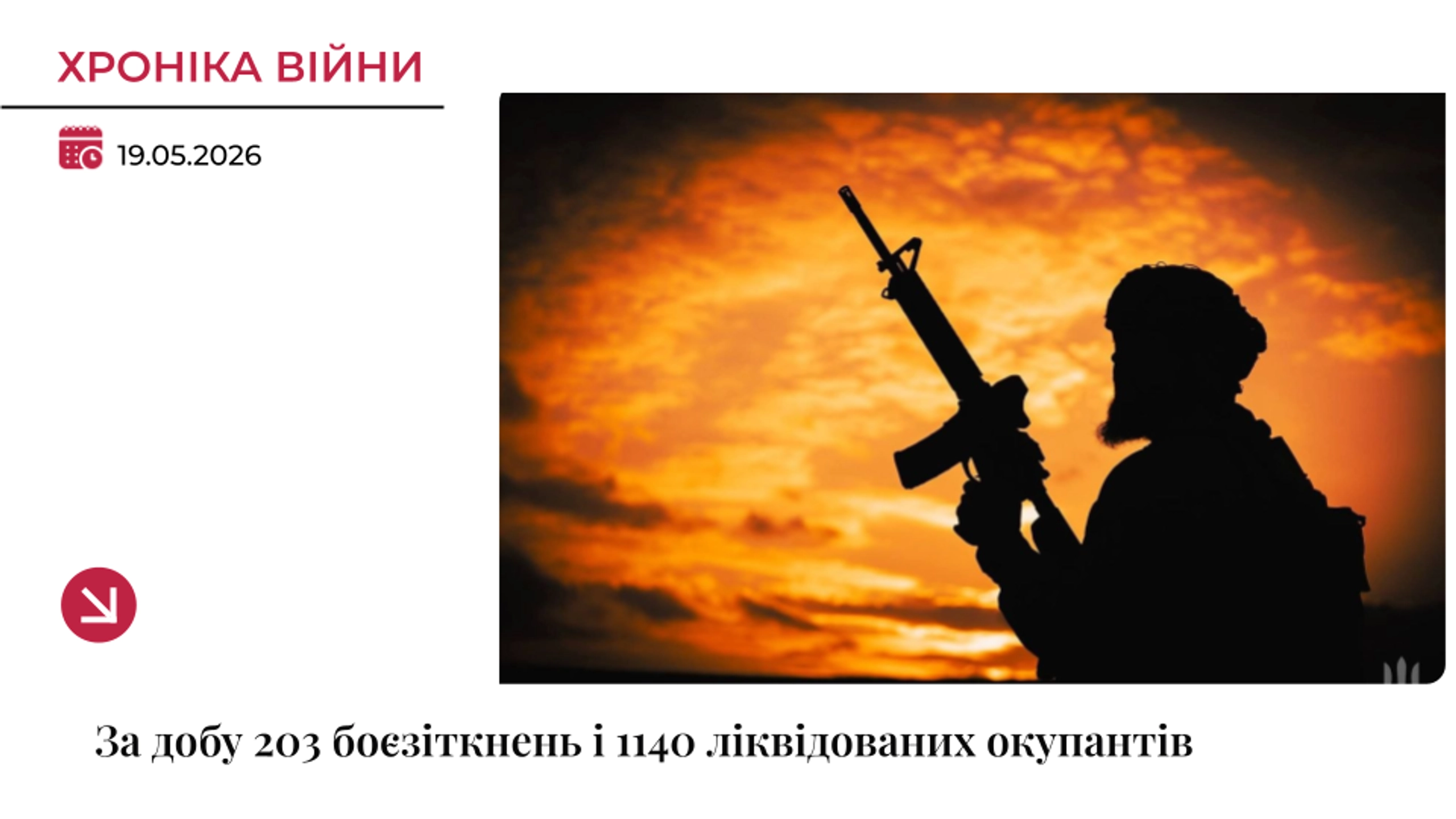 Хроніка війни: Росія втратила ще 1140 військових