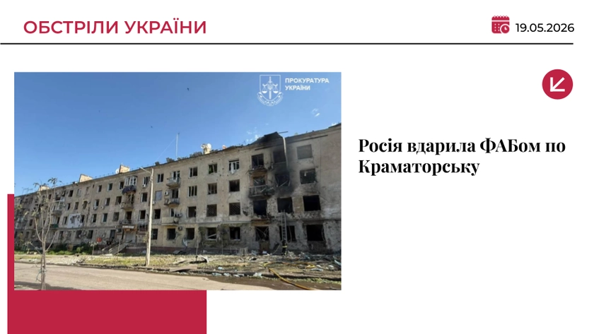 Росія вдарила ФАБом по Краматорську: є поранені