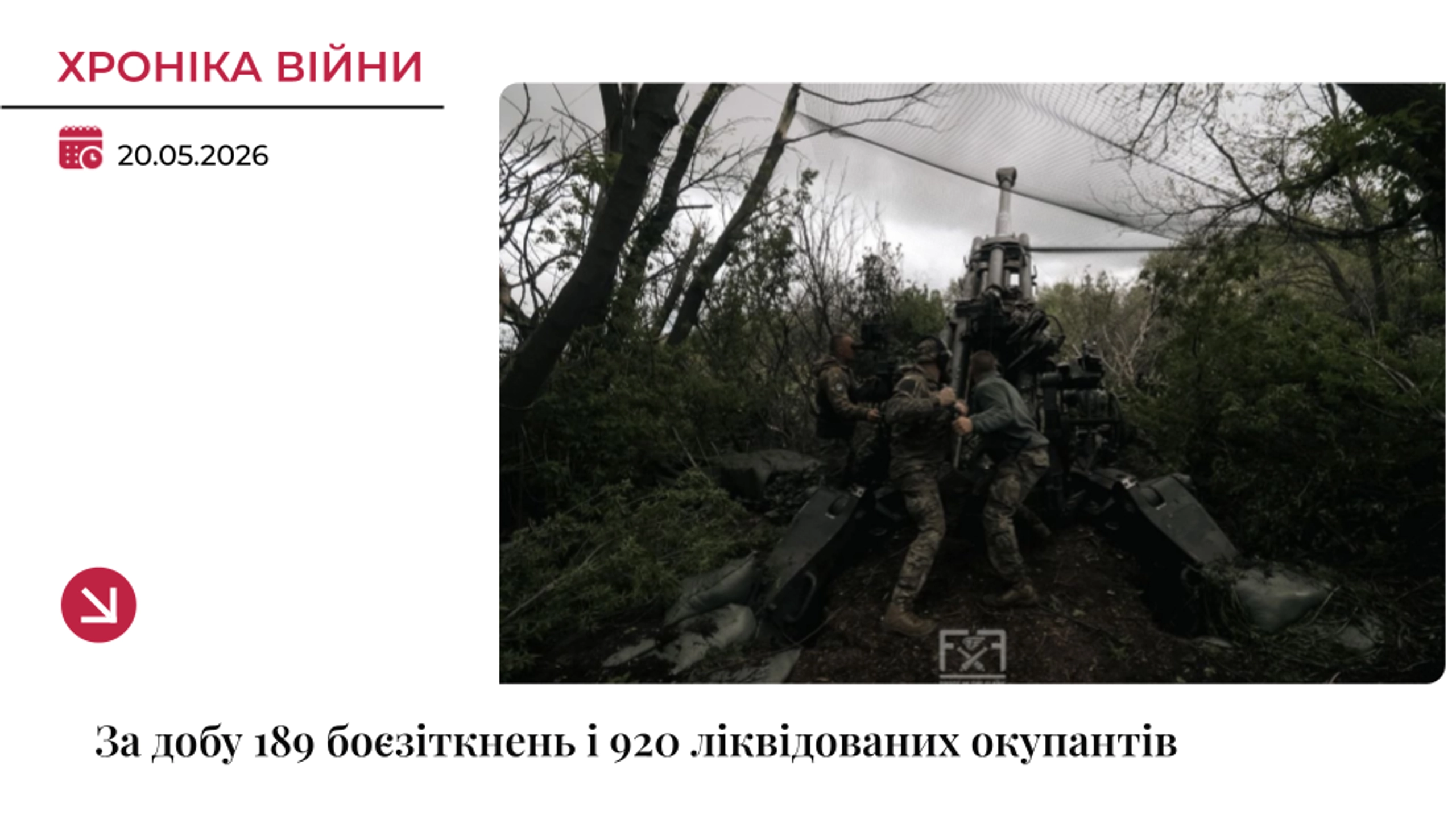 Хроніка війни: ЗСУ відмінусували ще 920 окупантів