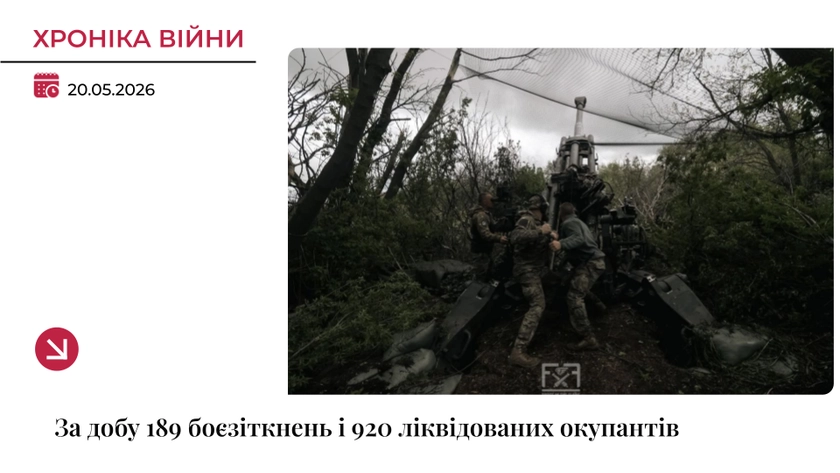 Хроніка війни: ЗСУ відмінусували ще 920 окупантів