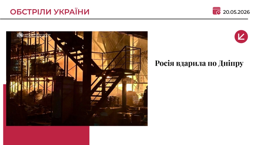 Росія вдарила по Дніпру: двоє загиблих, є важкопоранені