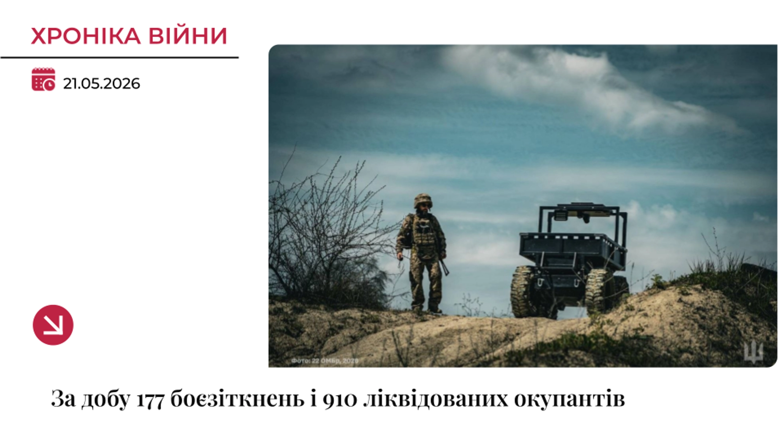 Хроніка війни: Сили оборони ліквідували 910 окупантів