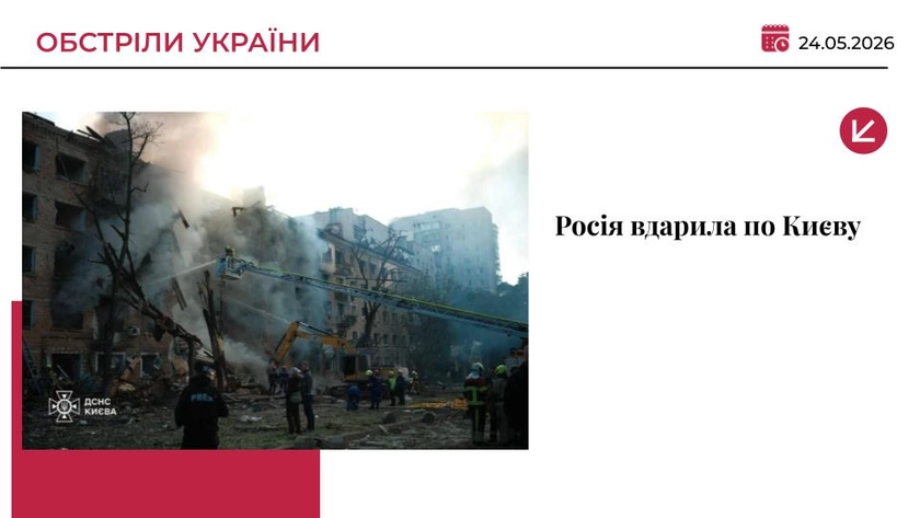 Армія РФ масовано атакувала Київ: двоє загиблих та понад 70 поранених