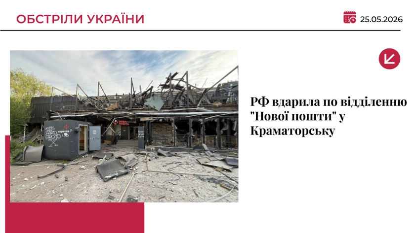 Росія вдарила КАБом по Краматорську: пошкоджено відділення «Нової пошти»