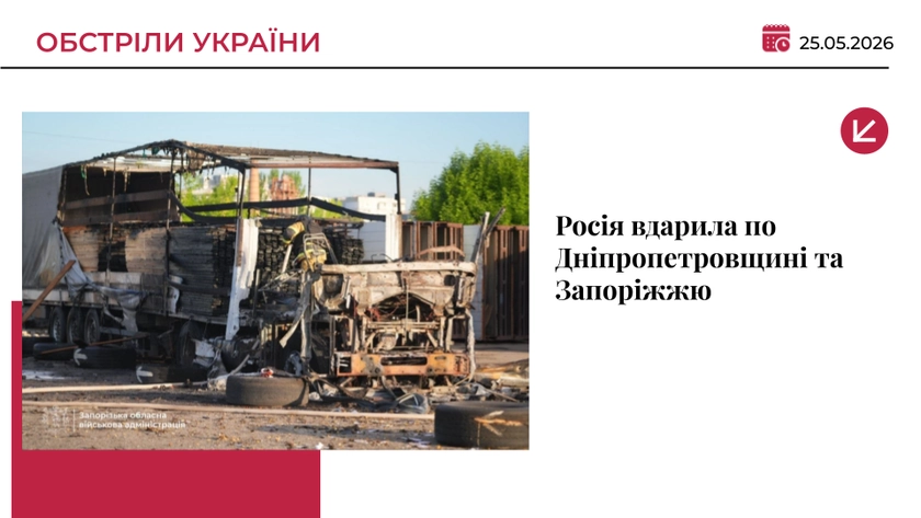 Російські дрони атакували Харківщину та Запоріжжя: є поранений