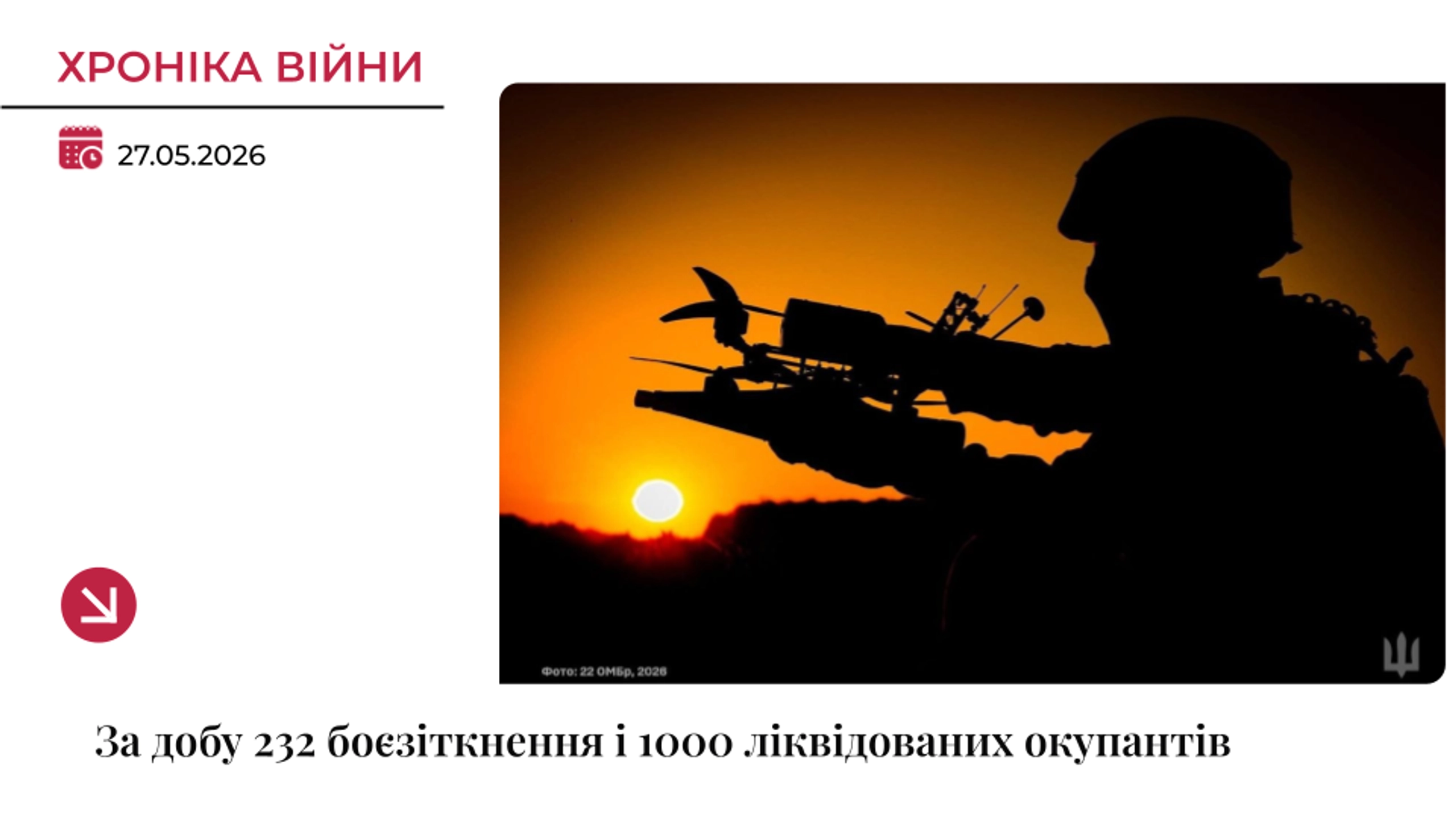 Хроніка війни: ЗСУ ліквідували 1000 окупантів