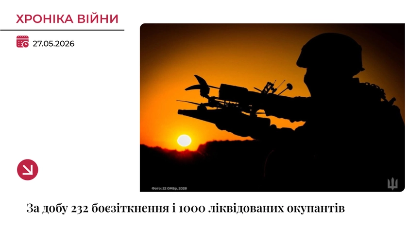 Хроніка війни: ЗСУ ліквідували 1000 окупантів