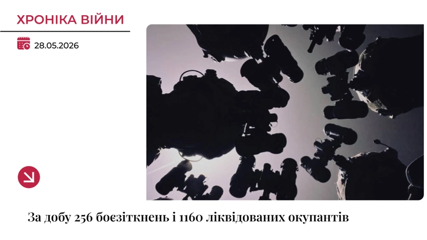 Хроніка війни: Росія втратила ще 1160 військових, на фронті — 256 боєзіткнень