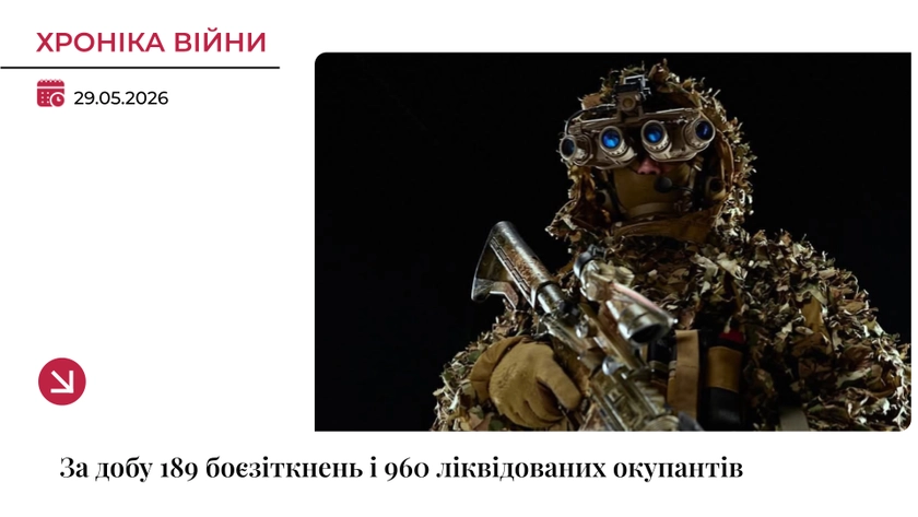 Хроніка війни: Росія втратила ще 960 військових, на фронті відбулося 189 боєзіткнень