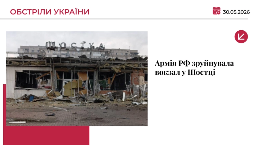 Росія десятками дронів зруйнувала залізничний вокзал у Шостці