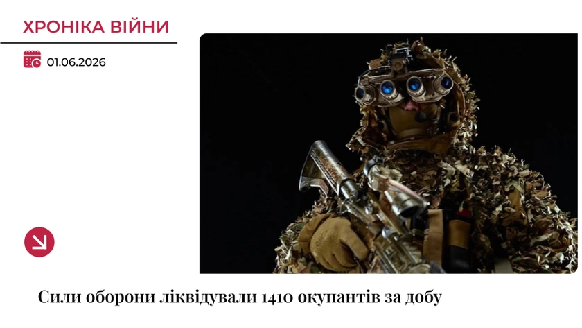Хроніка війни: Росія втратила ще 1410 військових, на фронті сталося 229 боєзіткнень