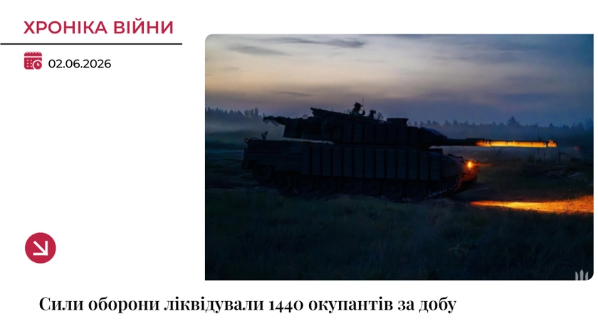 Хроніка війни: Росія втратила ще 1440 військових