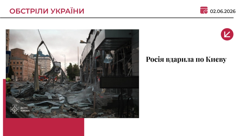 Росія завдала комбінованого удару по Києву: є загиблі та поранені