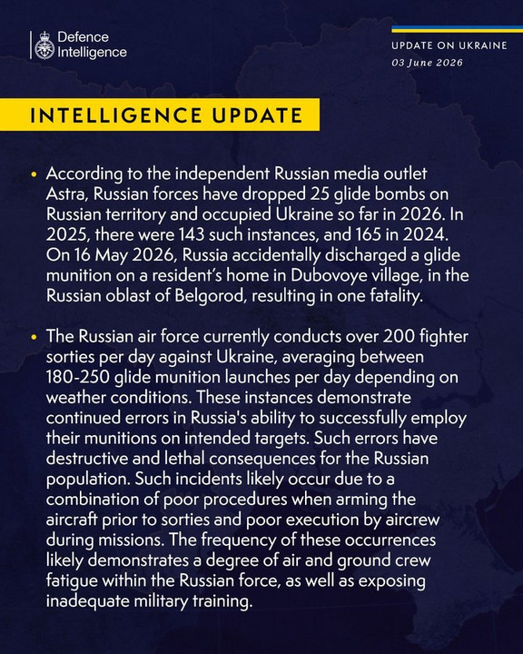 British Defence Intelligence Update Ukraine 03 June  2026