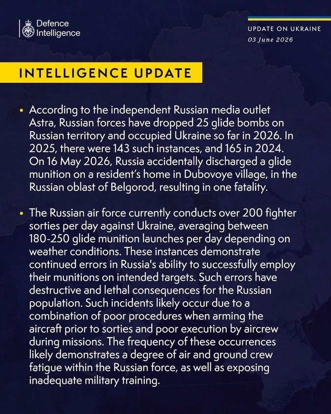 British Defence Intelligence Update Ukraine 03 June  2026