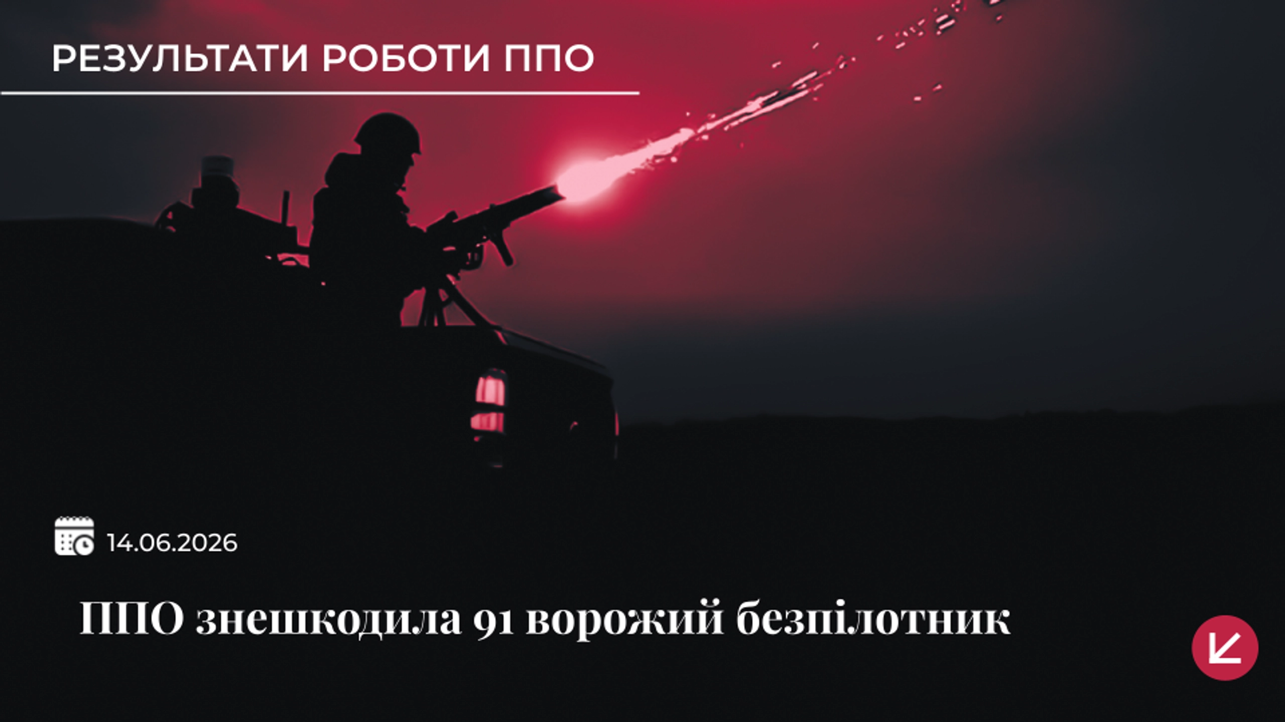 Війська РФ запустили майже сотню дронів: 91 знешкодили, сім влучили
