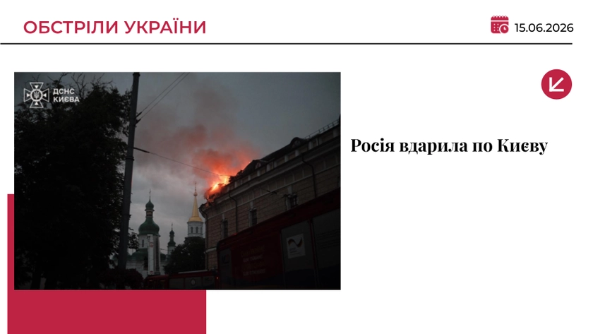 Росія масовано атакувала Київ: загинули четверо людей, серед 25 поранених — двоє дітей