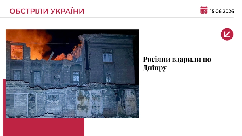 Росія атакувала Дніпро: поранено людину, зруйновано приміщення коледжу