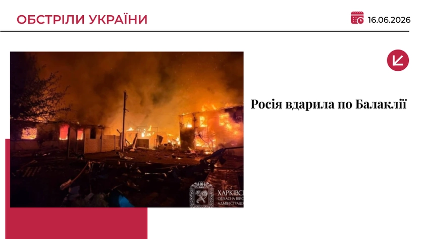 Росіяни атакували дронами Балаклію: серед 8 постраждалих — двоє дітей