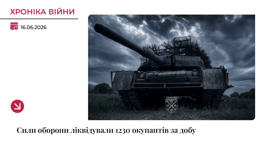 Хроніка війни: Росія втратила ще 1230 військових