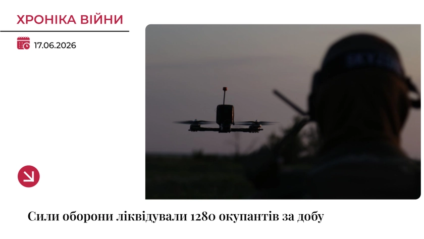 Хроніка війни: За добу — ще мінус 1260 окупантів