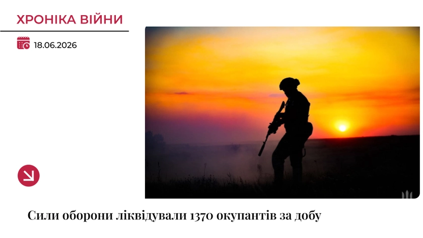 Хроніка війни: Російська армія втратила ще 1370 військових