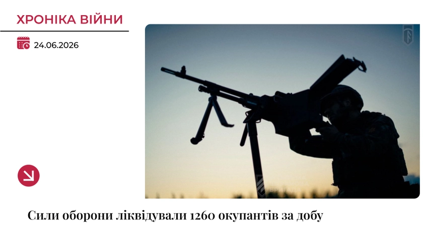Хроніка війни: За добу українські воїни ліквідували 1260 окупантів