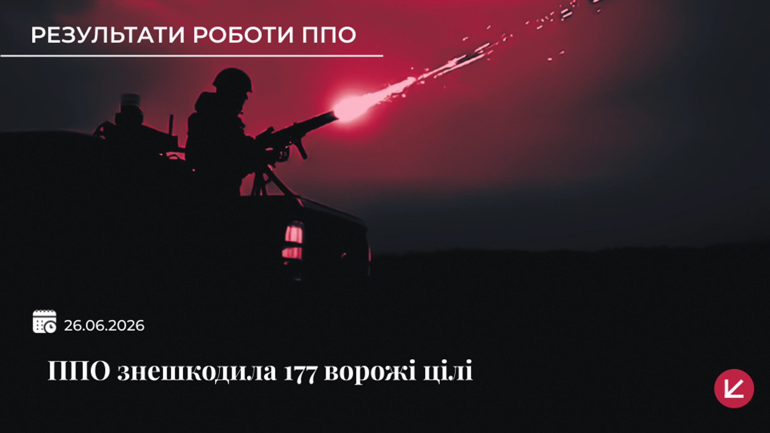 Українська ППО знешкодила 177 повітряних цілей під час нічної атаки РФ
