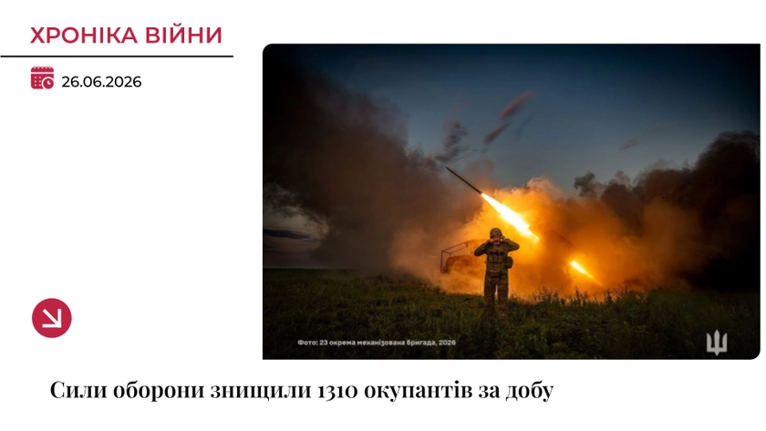 Хроніка війни: Сили оборони ліквідували ще 1310 окупантів
