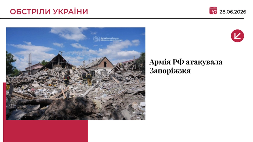 Окупанти атакували Запоріжжя КАБами: поранені діти, зруйновані будинки