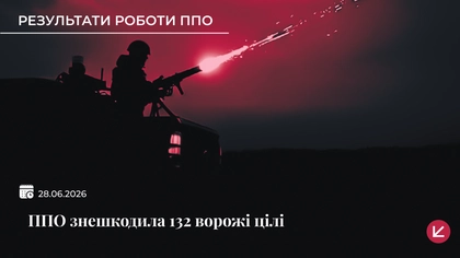 Летіли «Циркони» та «Іскандери»: РФ запустила по Україні 8 ракет та 142 дрони