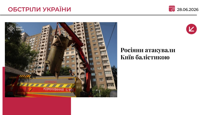 Росіяни вдарили балістикою по Києву: виникли пожежі, є постраждалі