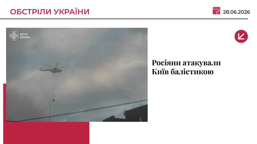 Росіяни вдарили балістикою по Києву: виникли пожежі, є постраждалі