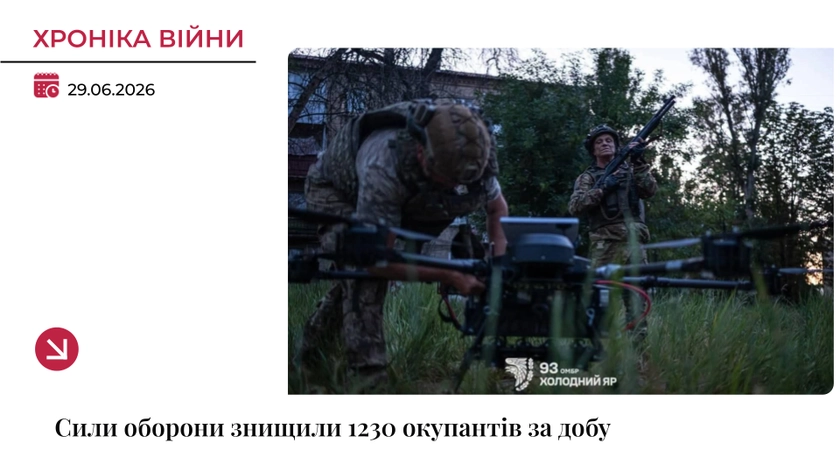 Хроніка війни: Сили оборони ліквідували 1230 росіян за добу