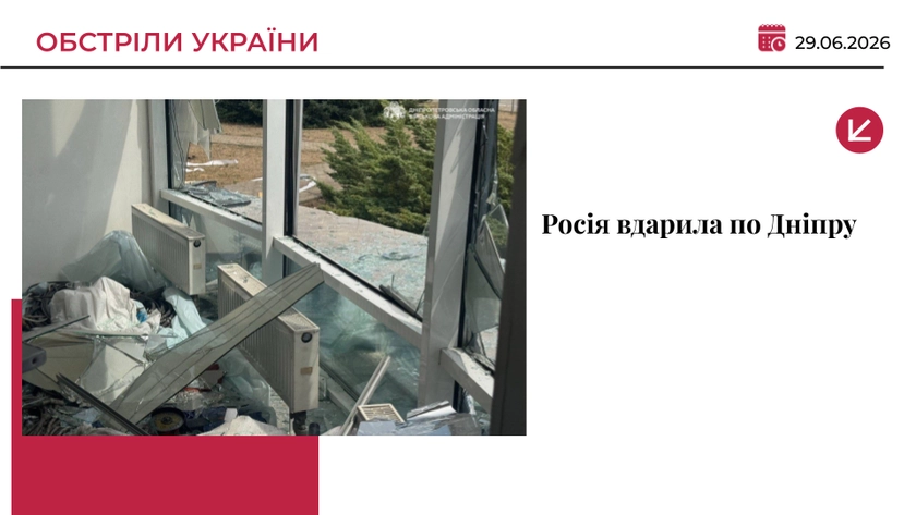 Росія вдарила по Дніпру: загинули п’ятеро людей, понад 20 поранені