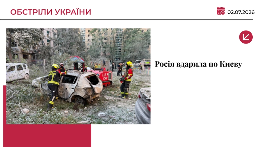 Росія здійснила масовану ракетно-дронову атаку на Київ: є загиблі та поранені